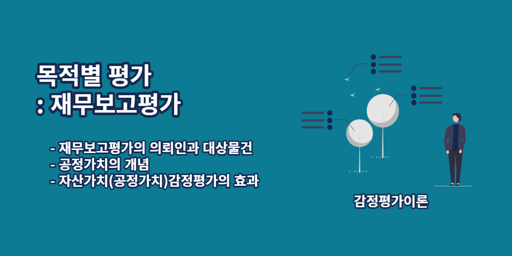 재무보고평가